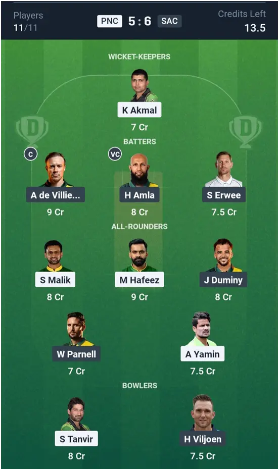 PNC vs SAC Grand League Team