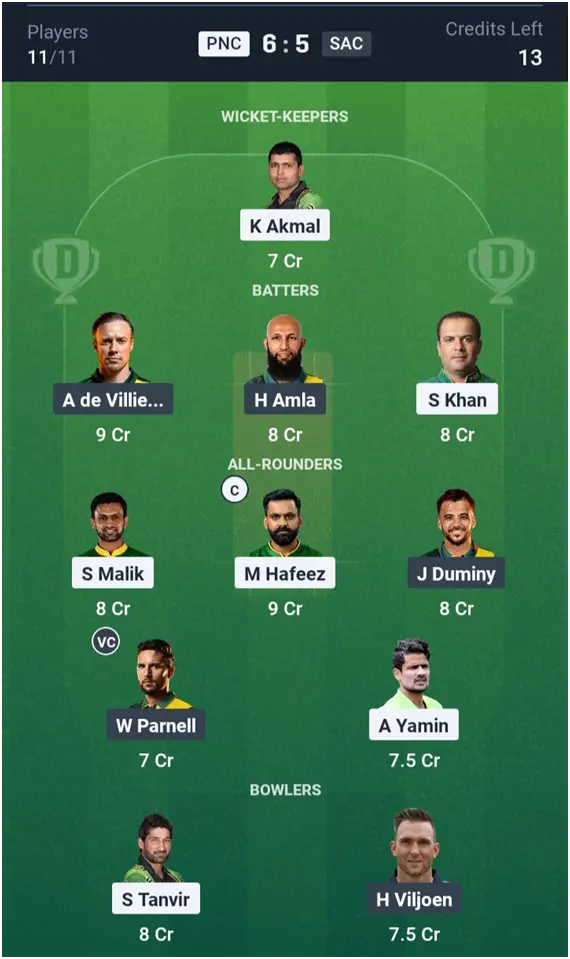 PNC vs SAC Small League Team