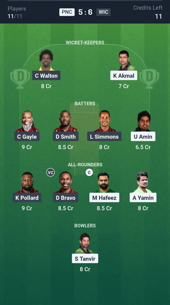 PNC vs WIC Grand League Team