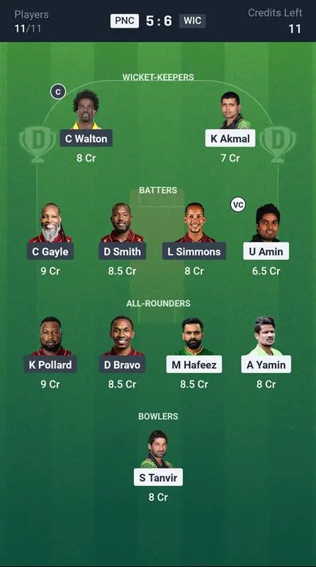 PNC vs WIC Small League Team