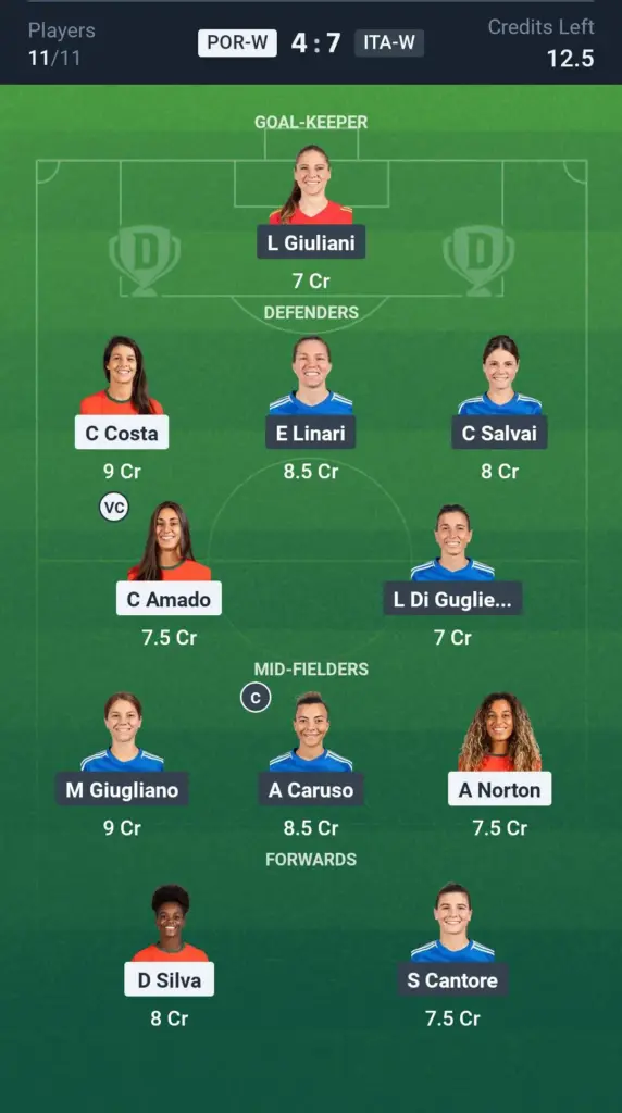 POR-W vs ITA-W Grand League Team