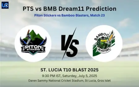 PTS vs BMB Dream11 Prediction
