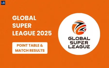 Points Table of Global Super League 2025 and Match Results