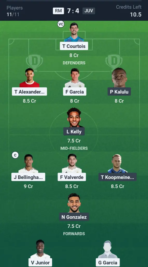 RM vs JUV Small League Team