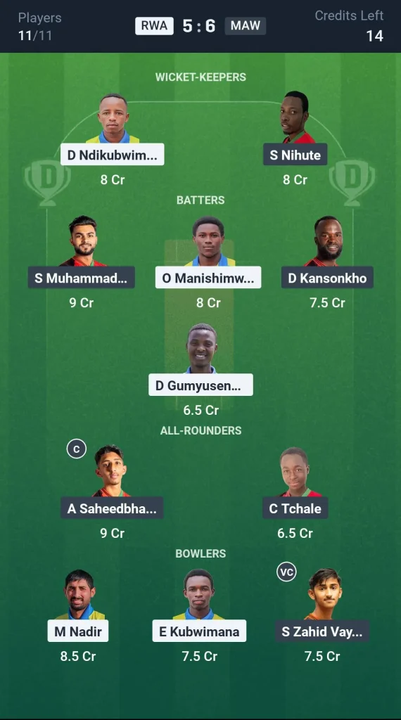 RWA vs MAW Grand League Team