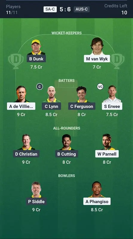 SAC vs AAC Grand League Team