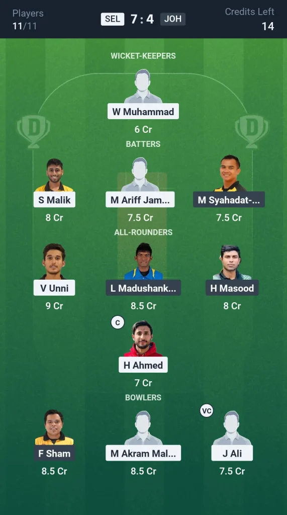 SEL vs JOH Grand League Team