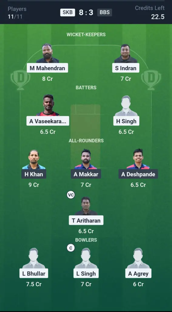 SKB vs BBS Grand League Team
