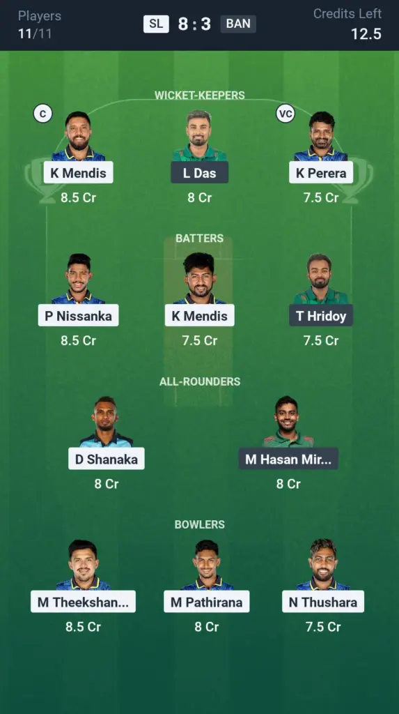 SL vs BAN Small League Team