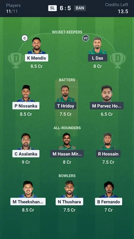 SL vs BAN Small League Team