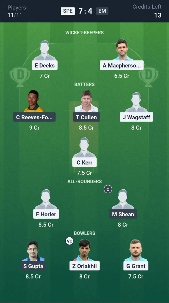 SPE vs EM Dream11 Prediction Grand League Team