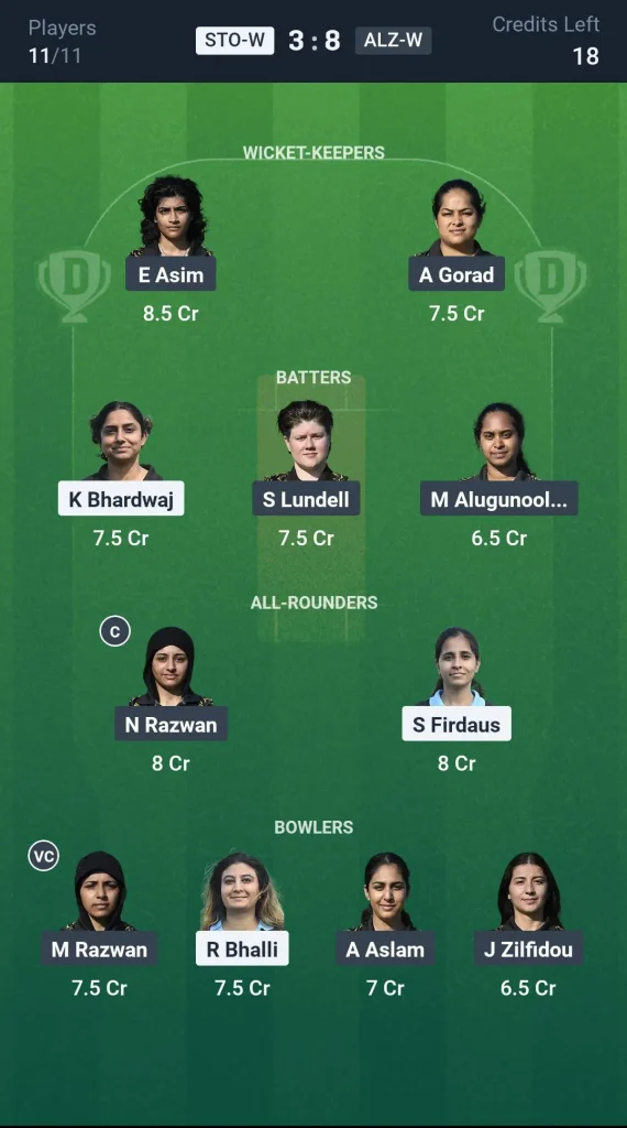 STO-W vs ALZ-W Grand League Team