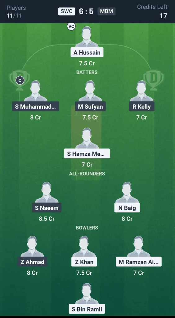 SWC vs MBM Small League Team