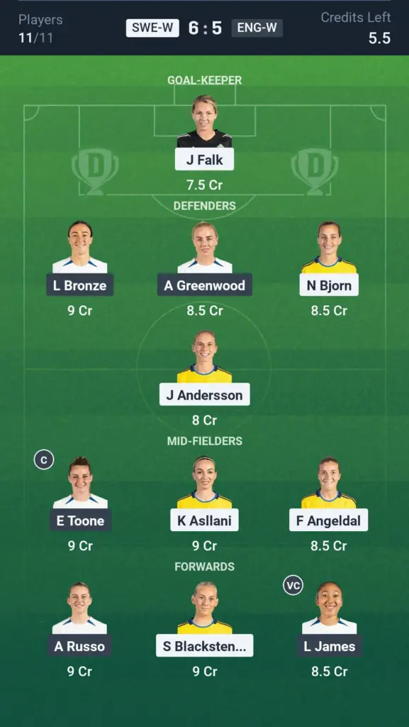 SWE-W vs ENG-W Grand League Team