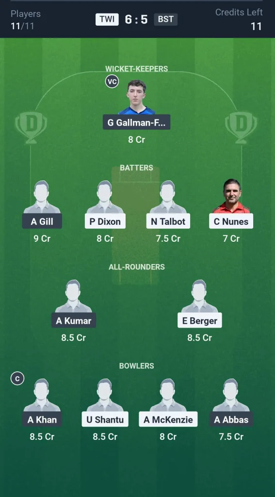 TWI vs BST Grand League Team