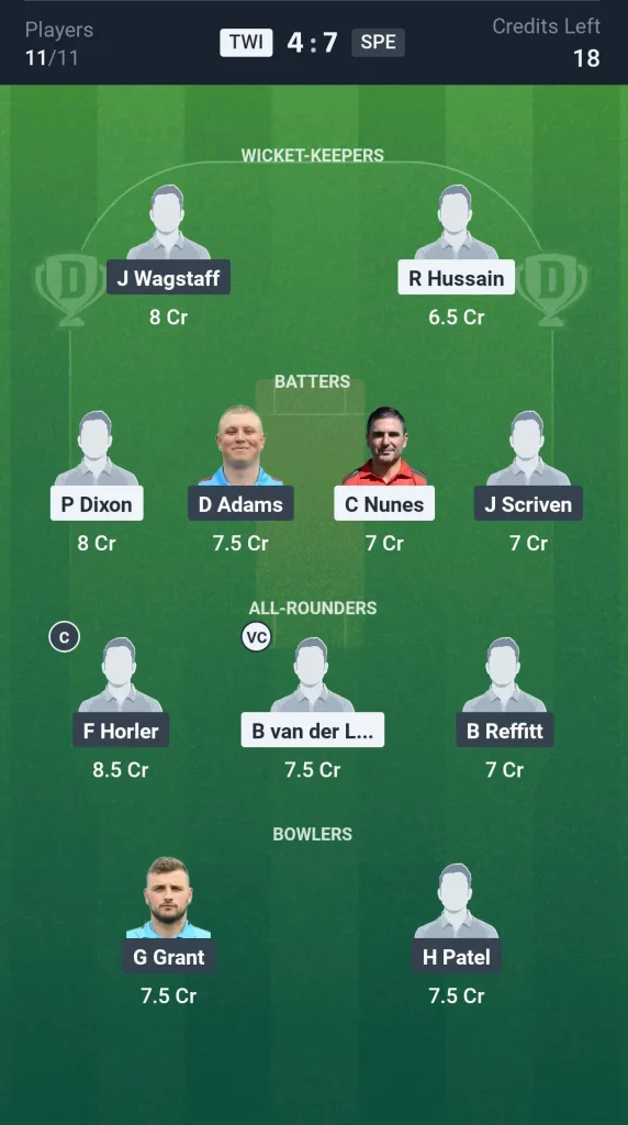 TWI vs SPE Grand League Team