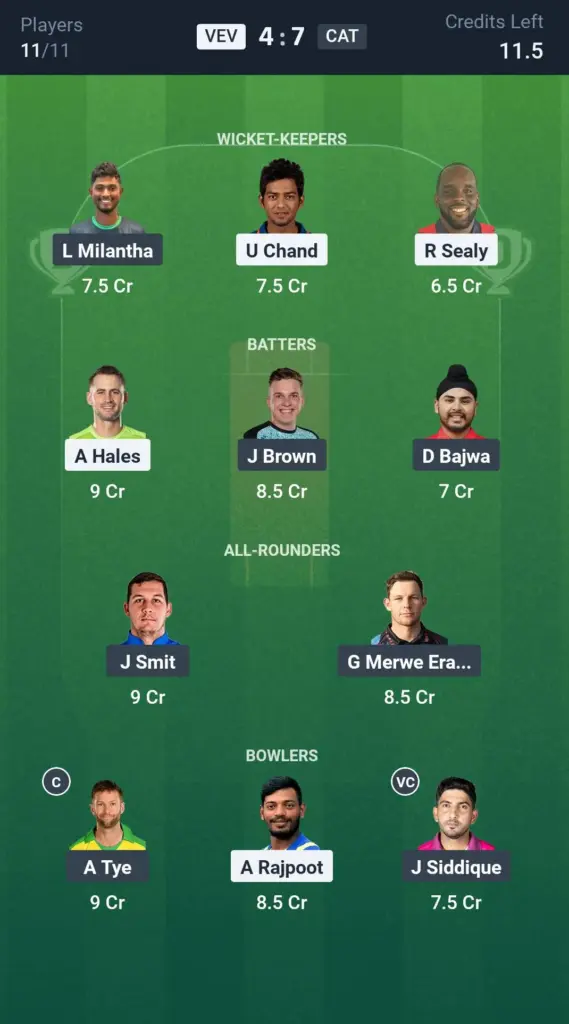 VEV vs CAT Grand League Team