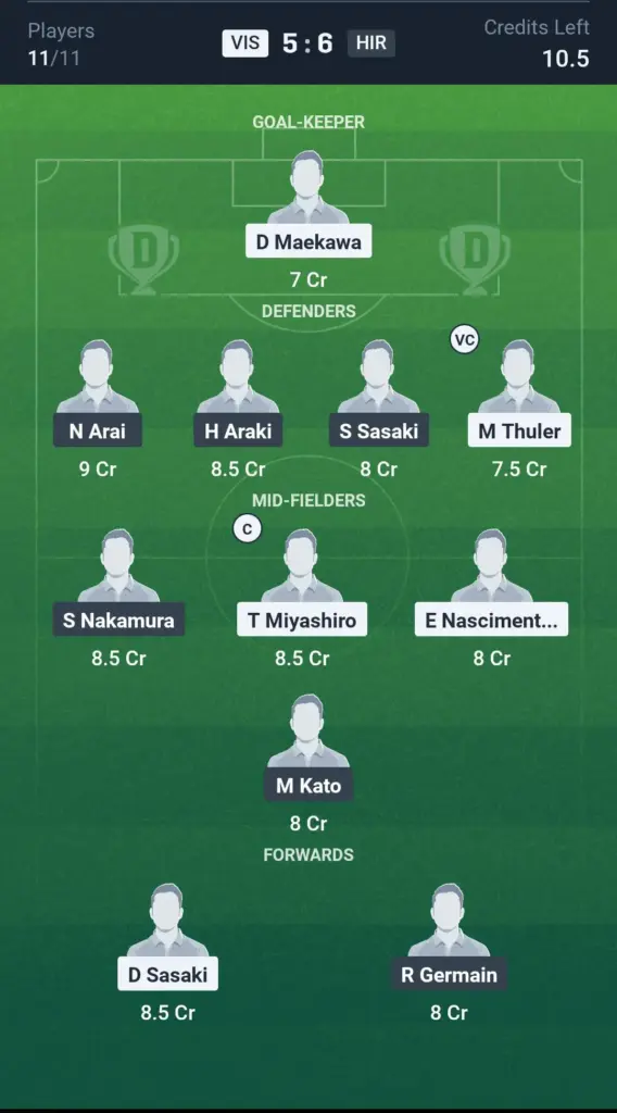VIS vs HIR Grand League Team