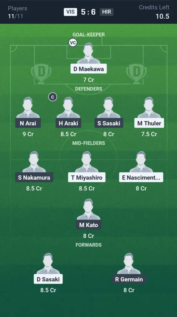 VIS vs HIR Small League Team