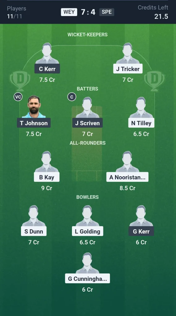WEY vs SPE Small League Team