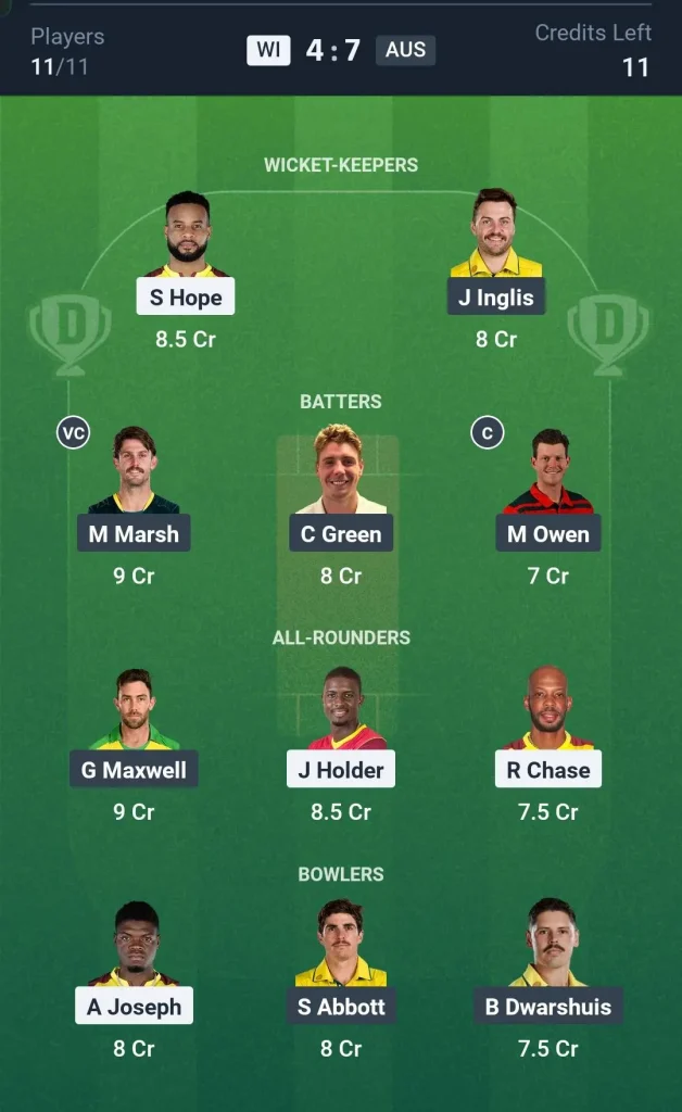 WI vs AUS Grand League Team 
