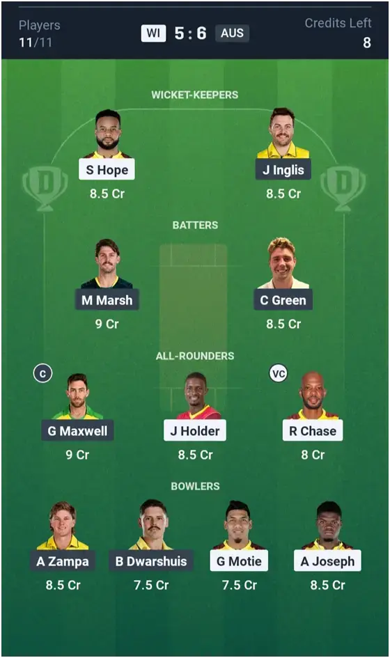 WI vs AUS Grand League Team