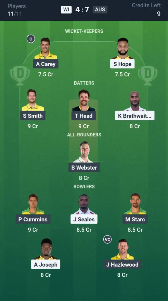 WI vs AUS  Small League Team