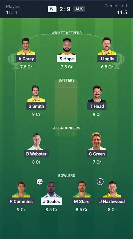 WI vs AUS Small League Team