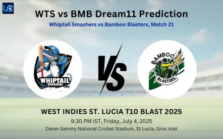 WTS vs BMB Dream11 Prediction