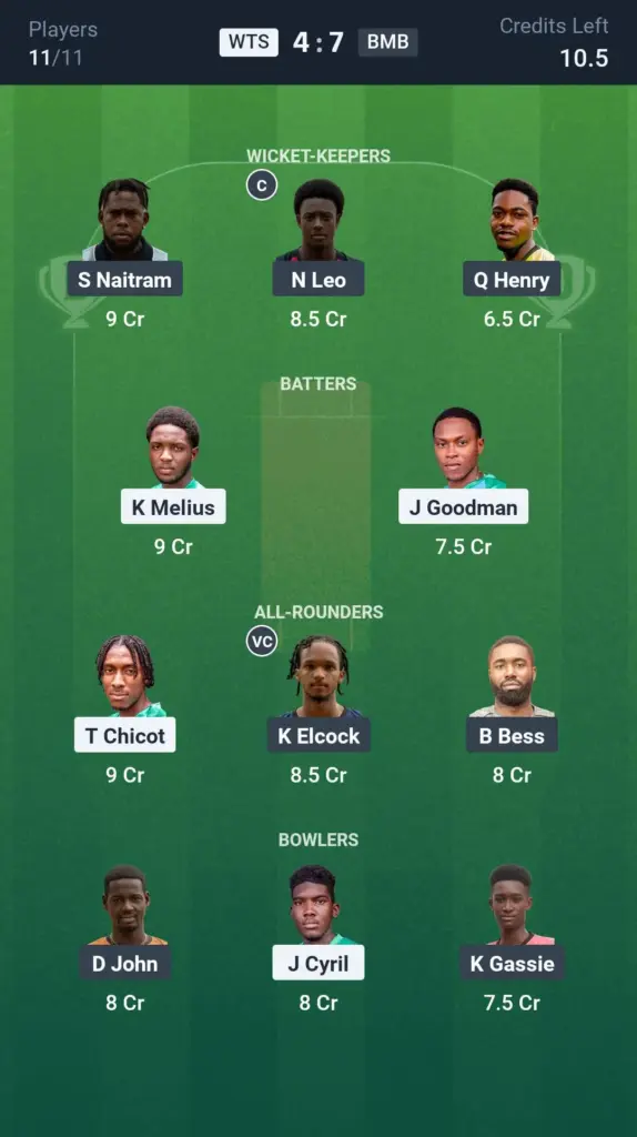 WTS vs BMB Grand League Team