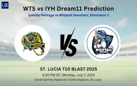 WTS vs IYH Dream11 Prediction