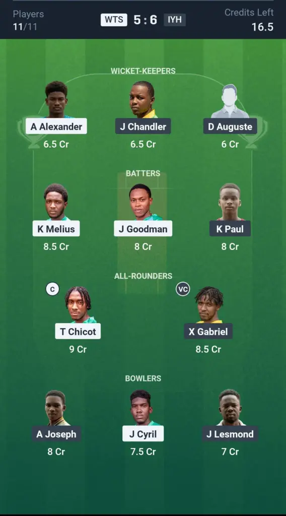 WTS vs IYH Grand League Team