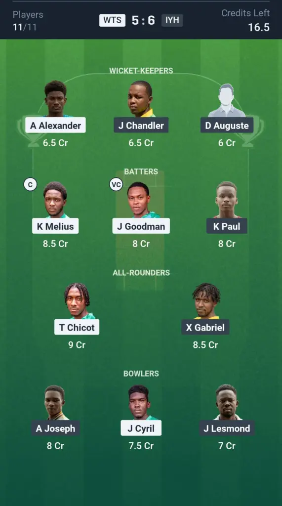 WTS vs IYH Small League Team