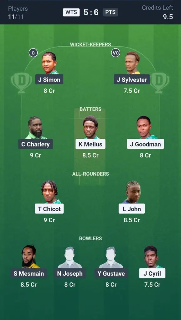 WTS vs PTS Grand League Team