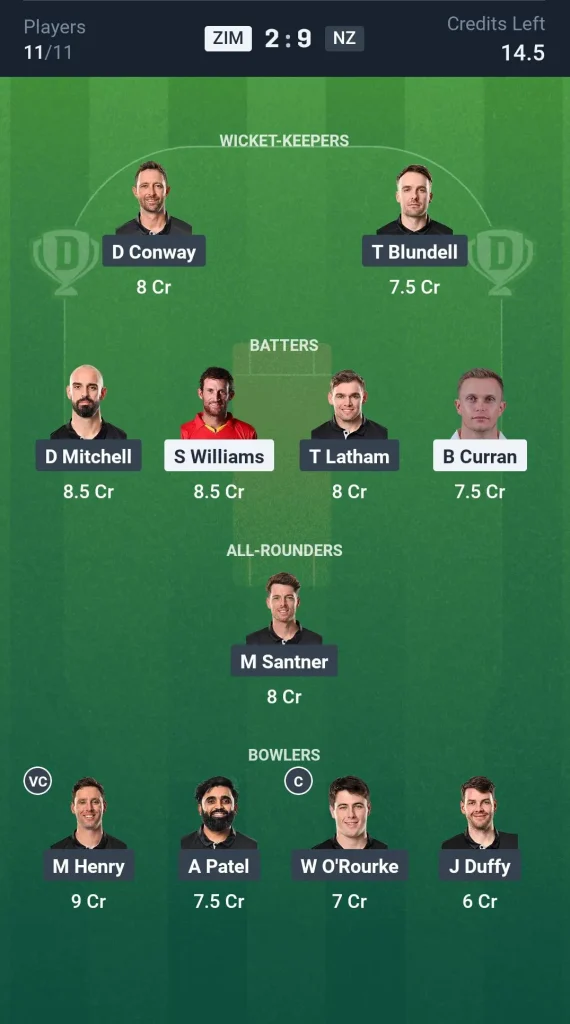 ZIM vs NZ Grand League Team