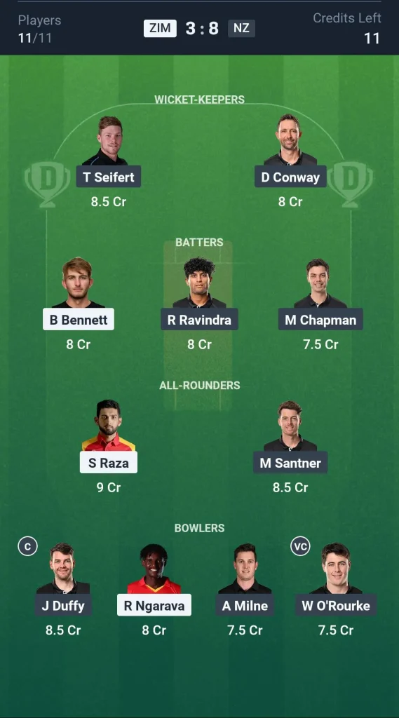 ZIM vs NZ Grand League Team