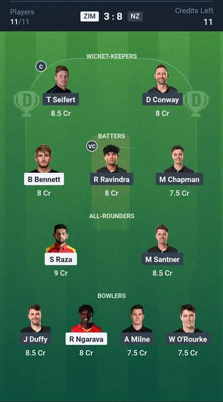 ZIM vs NZ Small League Team