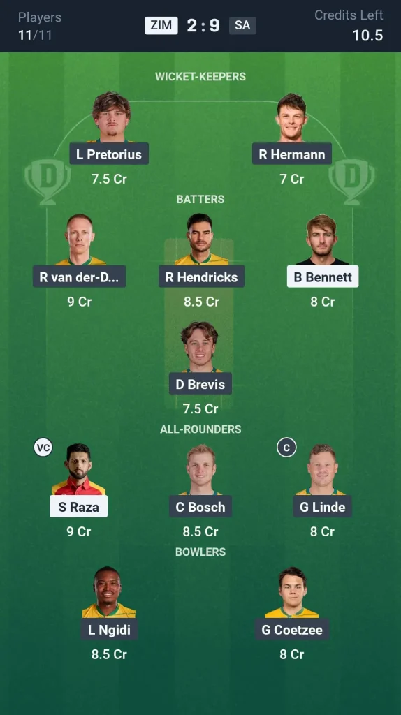 ZIM vs SA Grand League Team