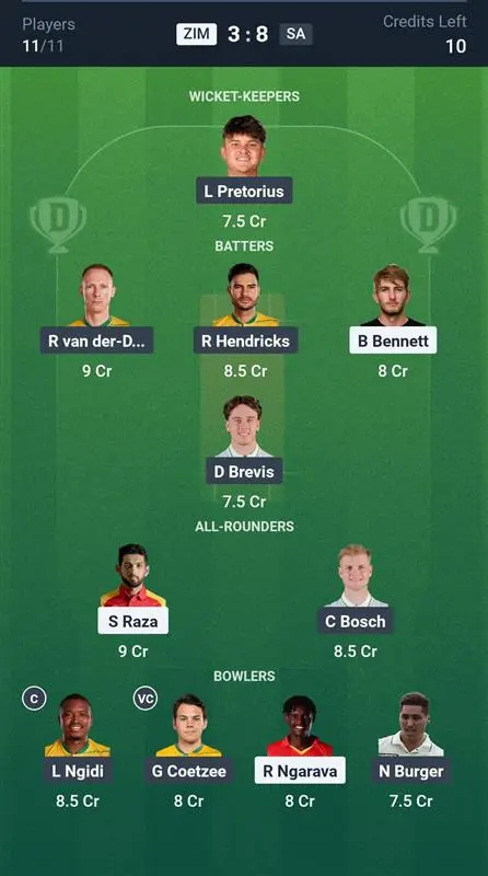 ZIM vs SA Dream11 Prediction Grand League Team