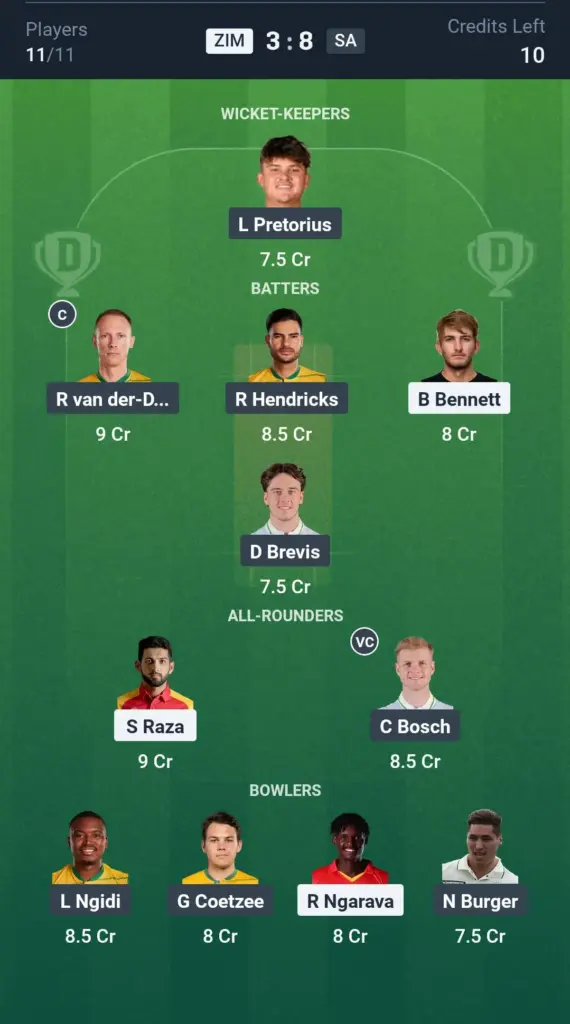 ZIM vs SA Dream11 Prediction Small League Team