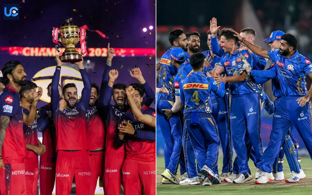 most popular franchises of the IPL