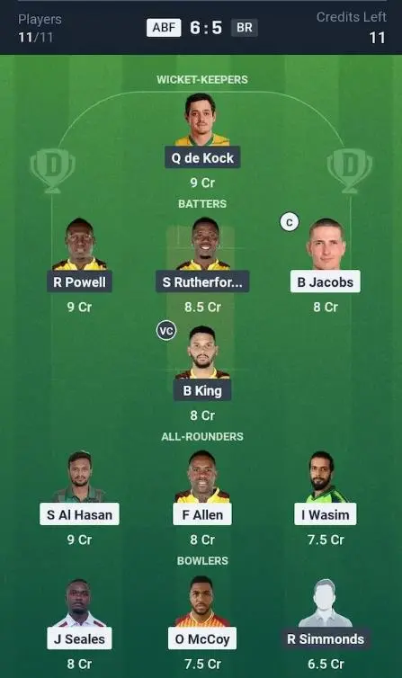 ABF vs BR Grand League Team