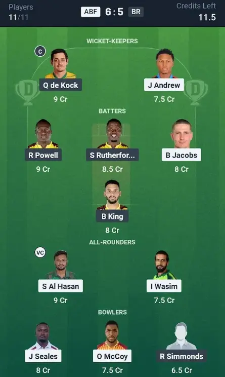 ABF vs BR Small League Team