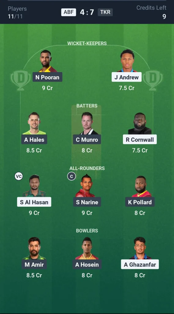 ABF vs TKR Grand League Team