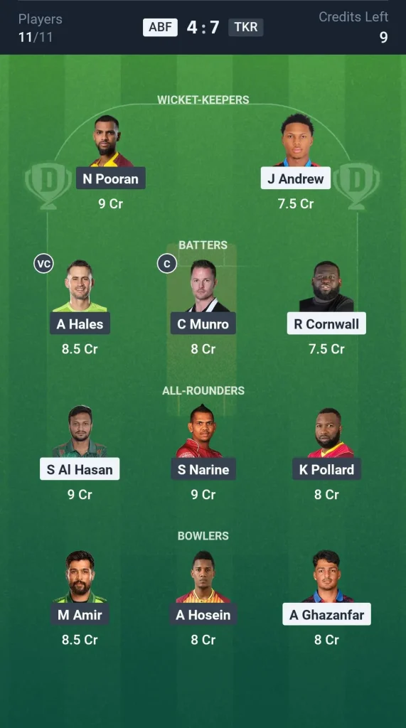 ABF vs TKR Small League Team