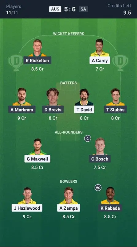 AUS vs SA Grand League Team