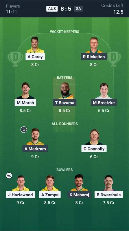 AUS vs SA Grand League Team