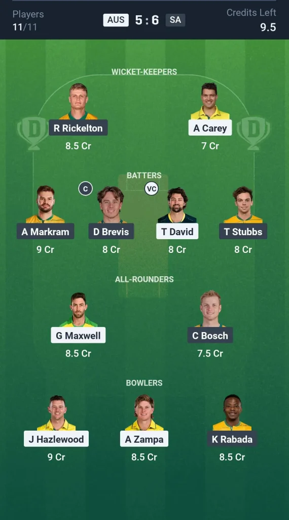 AUS vs SA Small League Team
