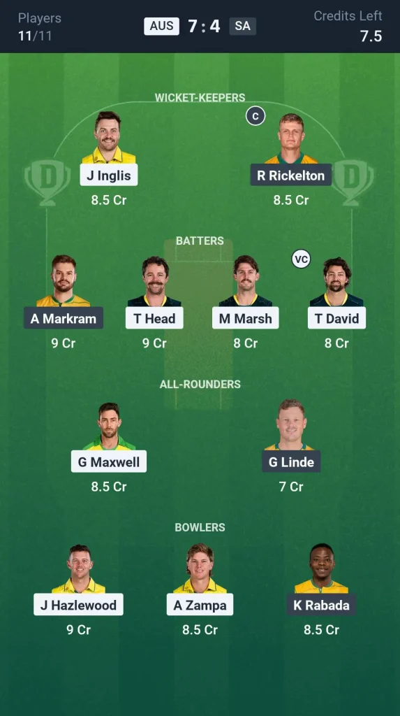 AUS vs SA Small League Team