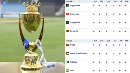 Asia Cup T20 2025 Points Table